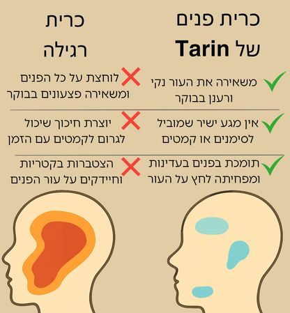 כרית הפנים מבית ™Tarin